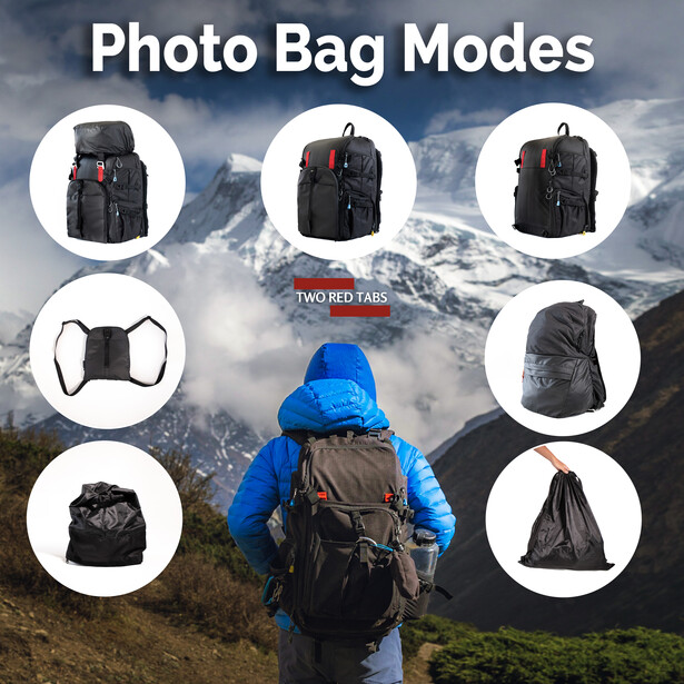 Graphic showing seven different camera bag configurations displayed around a hiker wearing a blue jacket in mountainous terrain.