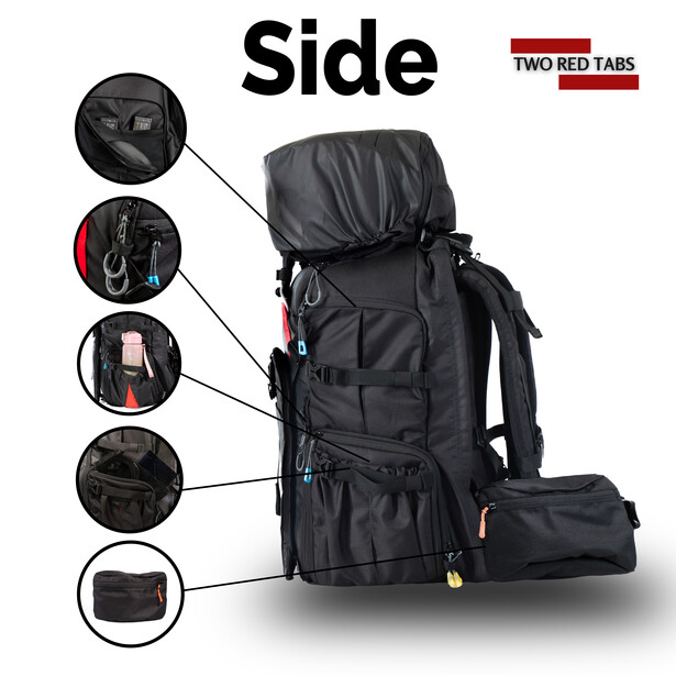Diagram of a large black camera backpack showing five labeled features on the side with callout circles highlighting specific compartments and details.
