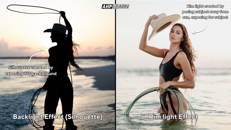 Comparison graphic showing backlight silhouette effect versus rim light effect in beach photography.