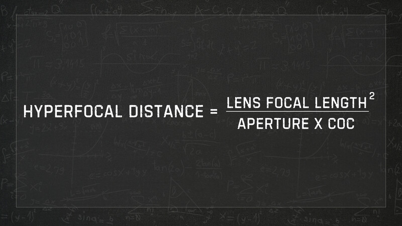 Mathematical formula for calculating hyperfocal distance in photography on a dark chalkboard-style background.