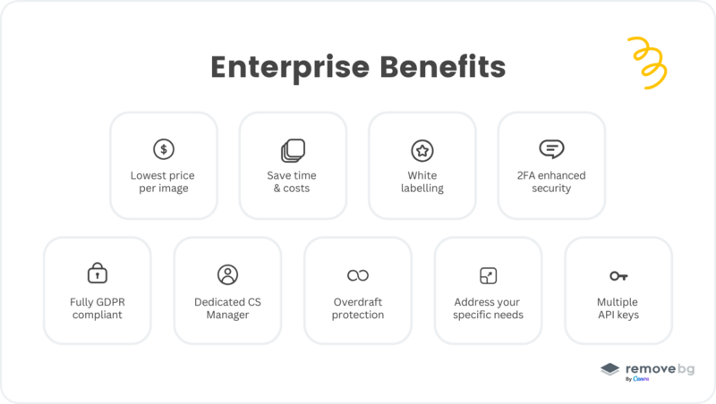 Screenshot of Enterprise Benefits feature list with nine service icons and descriptions.