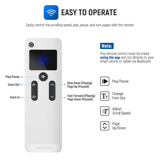 Illustration of a wireless remote control with labeled buttons for play/pause, zoom, slow-down, fast-forward, and page navigation.