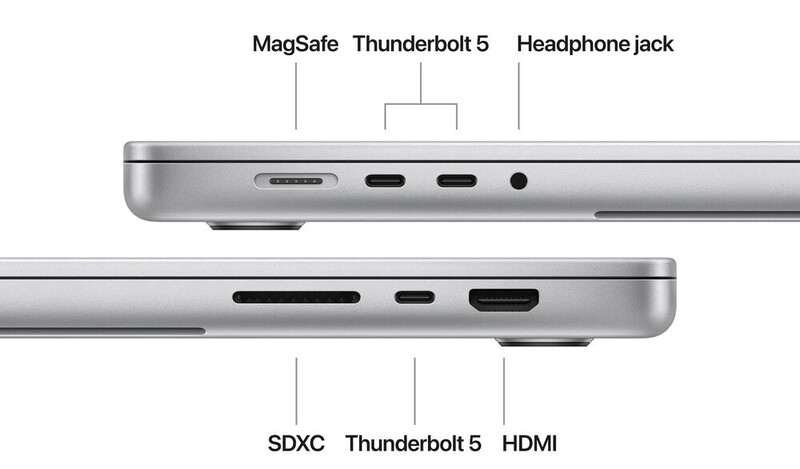Diagram comparing port layouts on two MacBook Pro models, showing MagSafe, Thunderbolt 5, headphone jack, SDXC, and HDMI ports.
