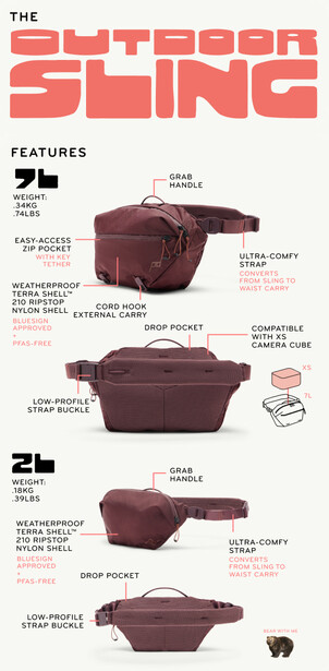 Peak Design Outdoor Backpack Review Fstoppers Michelle VanTine