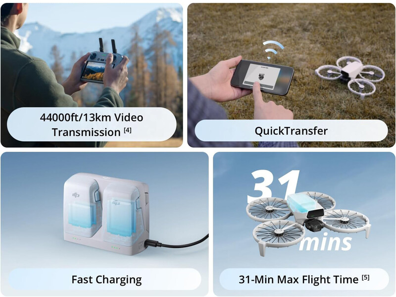 Graphic showing four drone features: video transmission range, quick file transfer, fast charging dock, and 31-minute maximum flight time.
