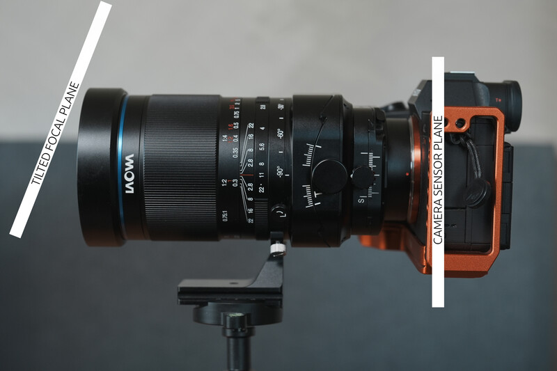 Macro lens mounted on orange camera body with measurement scale overlay showing optical performance.