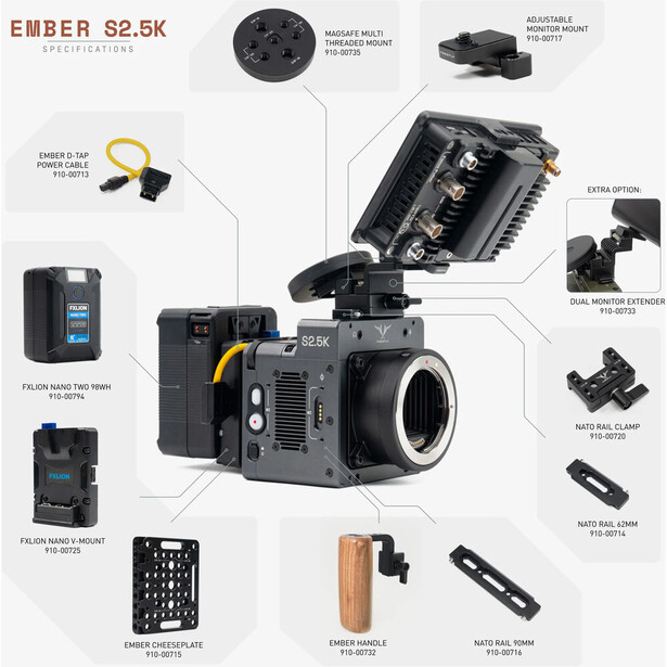Diagram showing the Ember S2.5K cinema camera with labeled accessories and components arranged around the body.
