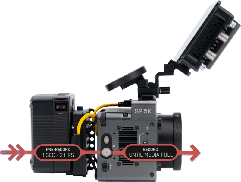 Cinema camera with external monitor mounted on top and battery pack attached to side.