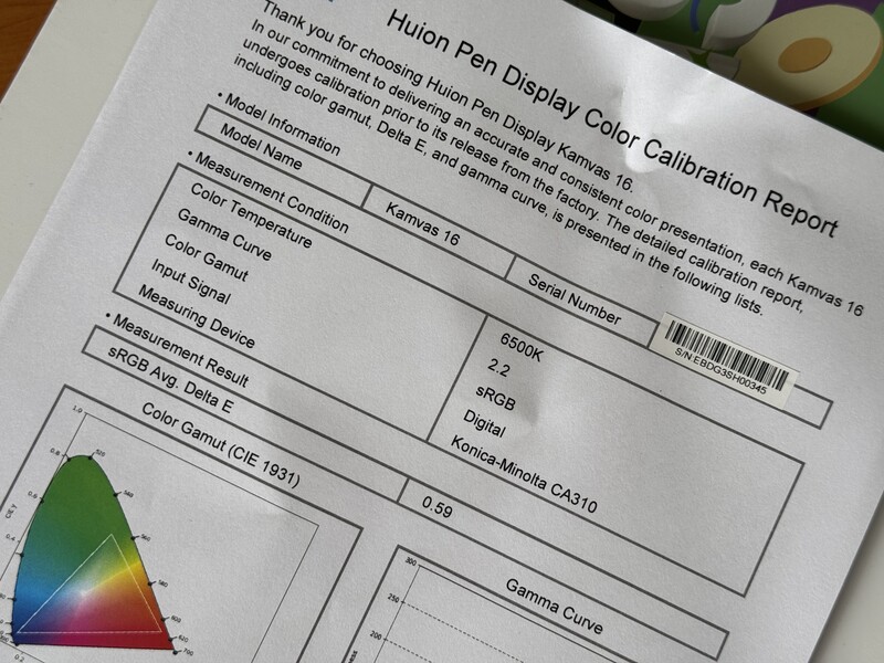 Huion pen display color calibration report with CIE 1976 color chart diagram.