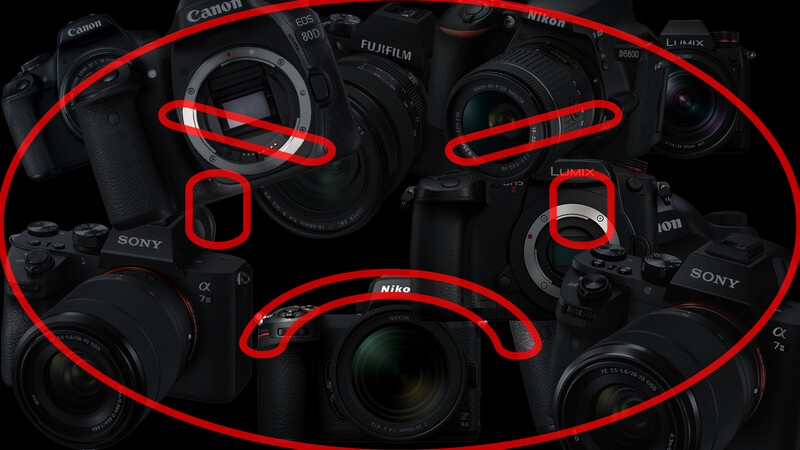 Illustration of professional camera bodies from multiple manufacturers arranged in a circle with red line drawings overlaid.