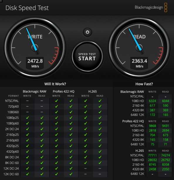 Screenshot of disk speed test results showing write speed of 2472.8 MB/s and read speed of 2363.4 MB/s.