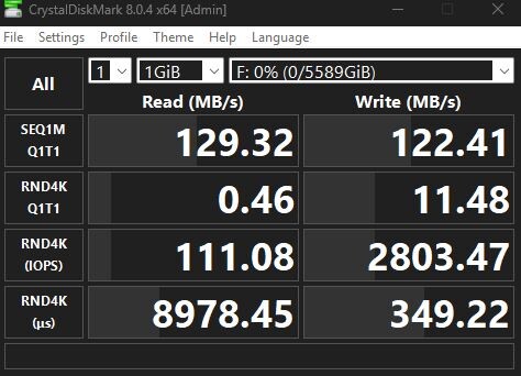 Screenshot of CrystalDiskMark 8.0.4 disk benchmark results showing read and write speeds.
