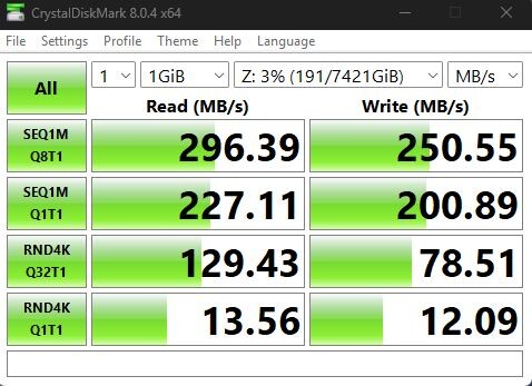 Screenshot of CrystalDiskMark 8.0.4 disk speed benchmark test results showing read and write speeds in MB/s.