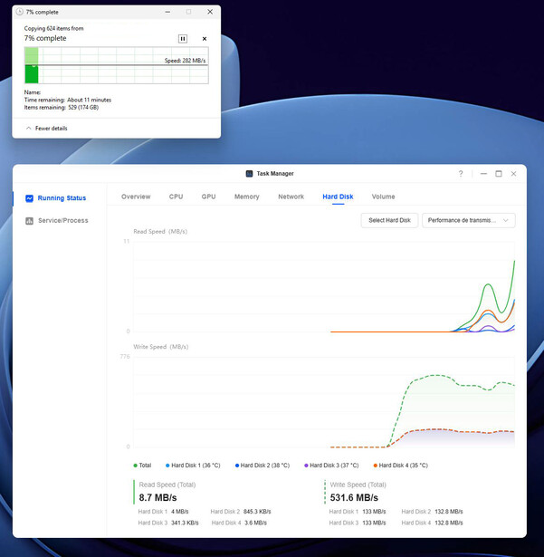 Screenshot showing internet speed test results with multiple graph panels displaying upload and download metrics.