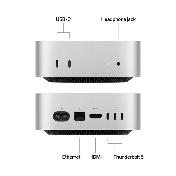 Diagram showing front and rear ports of a compact computer with USB-C, headphone jack, Ethernet, HDMI, and Thunderbolt 5 connections.