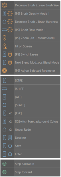 Screenshot of a photography editing software menu panel with layers and adjustment options.