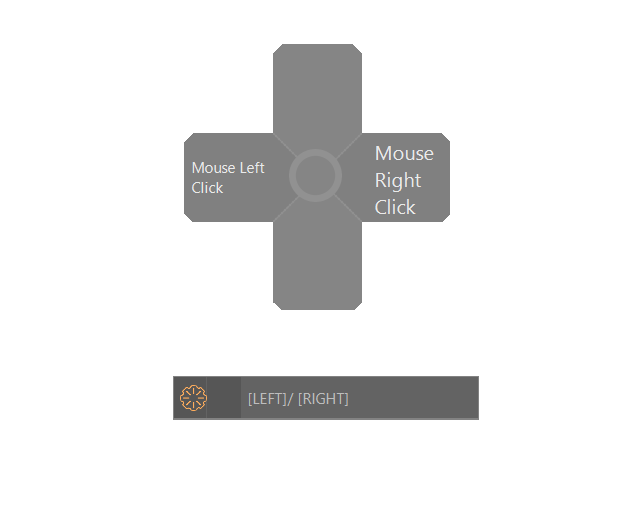 Illustration of a directional cross with mouse click labels indicating left and right button functions.