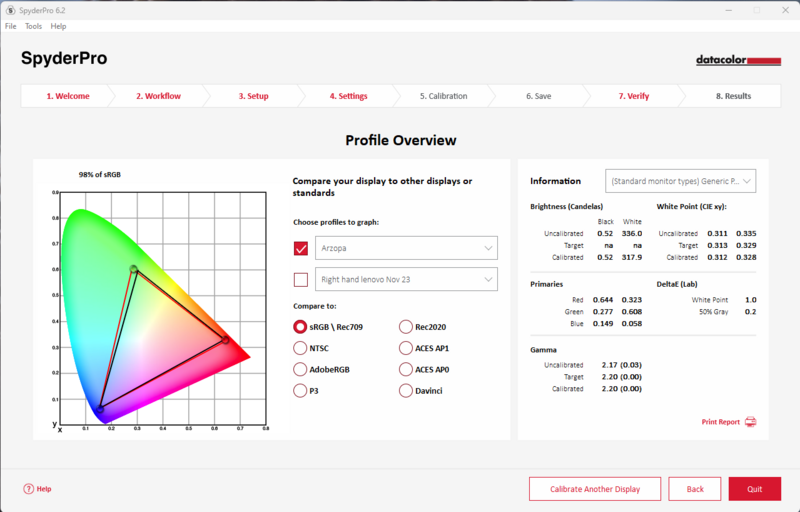 Screenshot of SpyderPro color profiling software displaying a gamut comparison chart and profile overview panel.