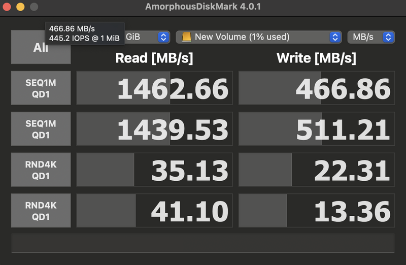 Screenshot of AmorphousDiskMark 4.0.1 benchmark results showing read and write speeds for different storage drives.