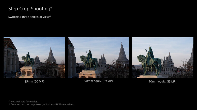 Three photographs of an equestrian statue and ornate buildings shot at different focal lengths from the same position.