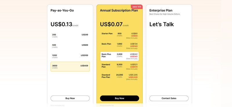 Screenshot of three pricing plan cards for a photo editing software: Pay-as-You-Go, Annual Subscription, and Enterprise options.