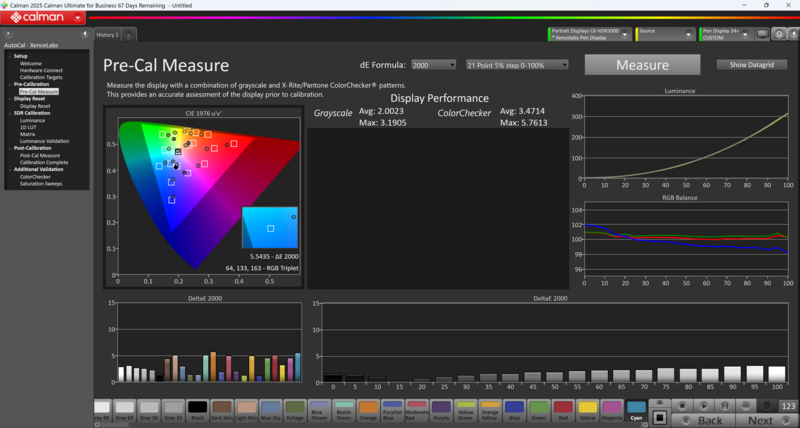 Screenshot of color measurement and display calibration software showing a color gamut diagram and performance graphs.