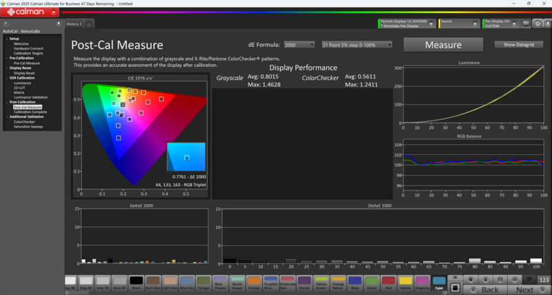 A Deep Dive Into Xencelabs Pen Display 24+ From a Professional