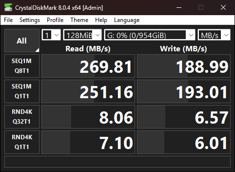 Screenshot of CrystalDiskMark 8.0.4 benchmark results showing read and write speeds in MB/s.