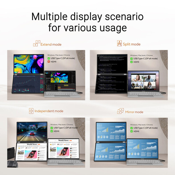 Graphic showing four display setup scenarios for video editing and color grading workflows.
