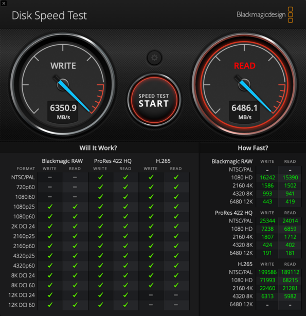 Screenshot of disk speed test results showing write speed of 6350.9 MB/s and read speed of 6486.1 MB/s.