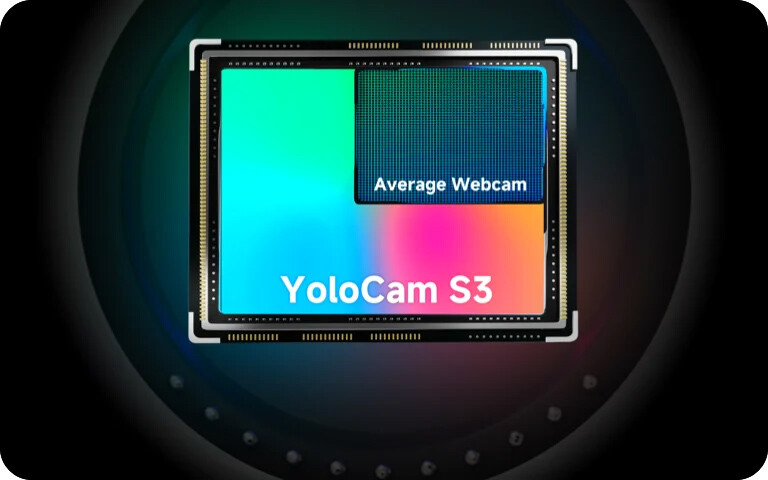Screenshot showing YoloCam S3 webcam interface with color gradient display and average webcam comparison overlay.