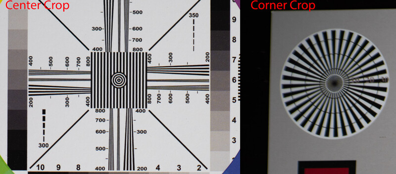 Side-by-side comparison of center crop and corner crop from a lens test chart with resolution patterns and radial lines.