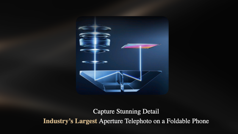 Illustration of a foldable phone with an open aperture mechanism and light rays emanating from the lens assembly.