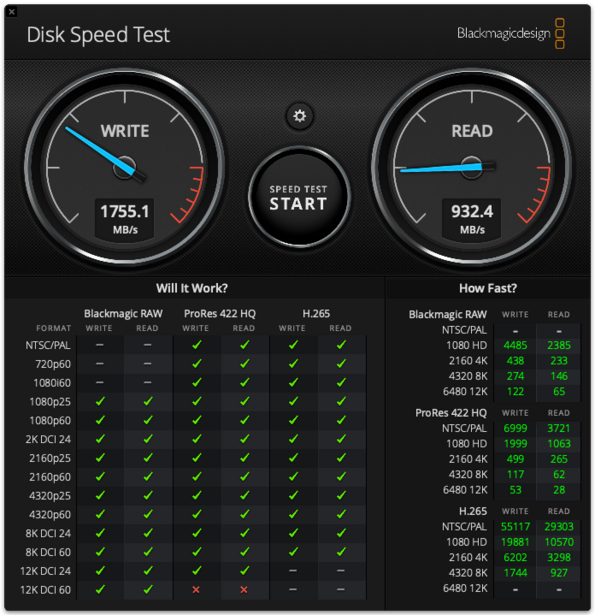 Screenshot of disk speed test results showing write and read performance gauges with detailed benchmark data table.