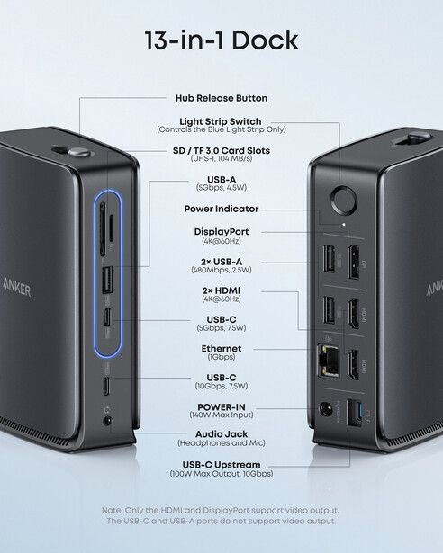 Diagram of a 13-in-1 docking station showing front and back port layouts with labeled connections.