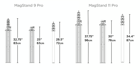 Comparison chart showing height specifications for MagStand 9 Pro and MagStand 11 Pro camera stands.
