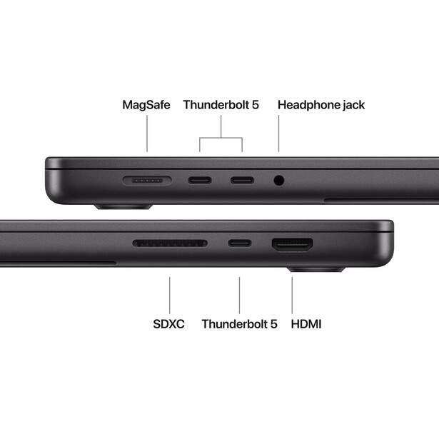 Diagram showing port locations on top and bottom edges of a laptop.