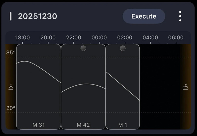 Screenshot of astronomy software interface showing light curves for three celestial objects across a six-hour observation period.