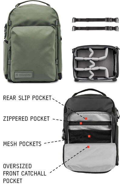 Diagram showing camera gear backpack storage features and compartments.