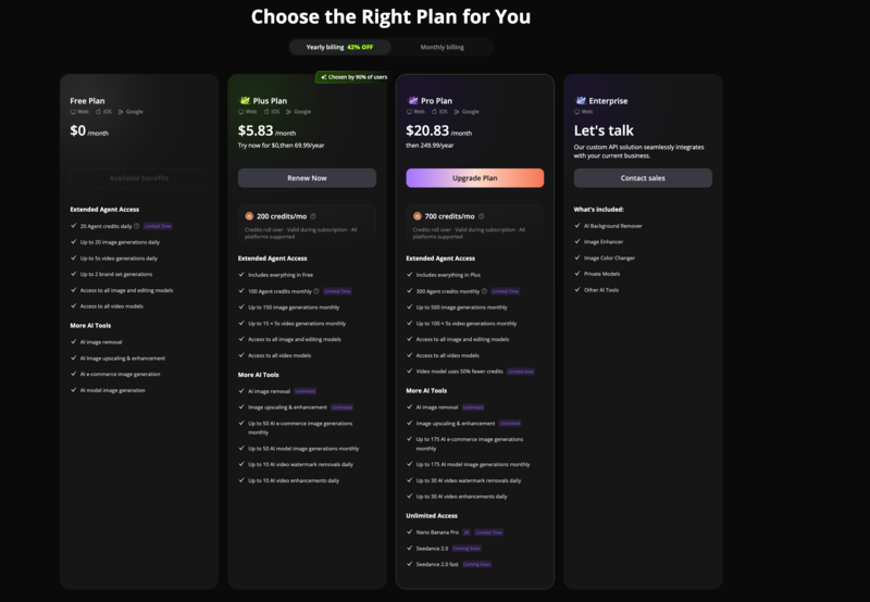 Screenshot of a pricing comparison table displaying four subscription plan options with features and pricing tiers.
