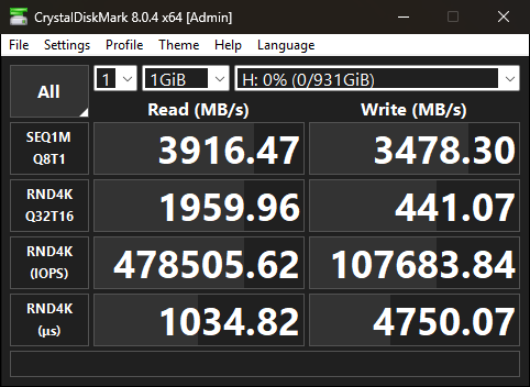 Screenshot of CrystalDiskMark 8.04 benchmark results showing storage drive read and write speeds.