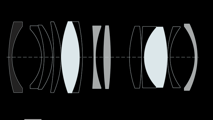 Lens element diagram showing cross-section of optical glass elements arranged along optical axis.