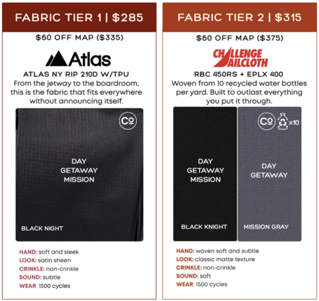 Graphic comparison of two fabric tier options with pricing, features, and material specifications