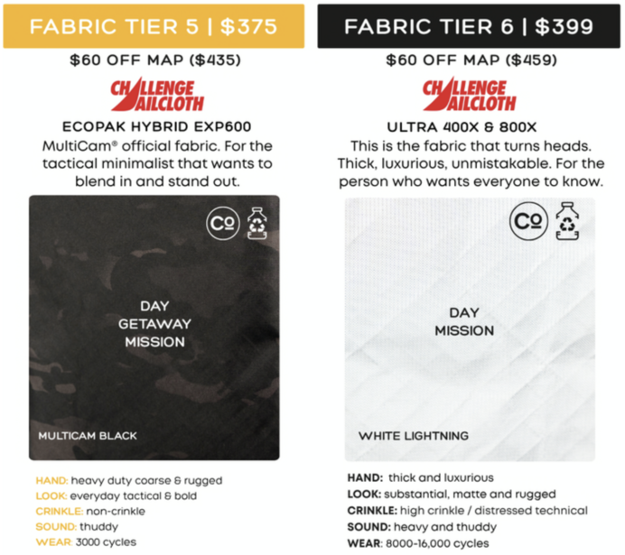 Comparison graphic of two fabric tier options with pricing and specifications