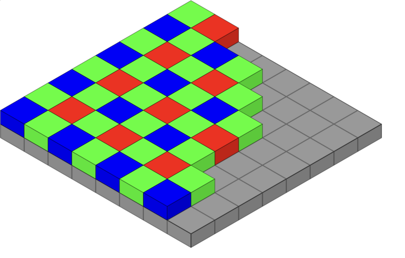 Isometric illustration of a 3D checkerboard pattern with blue, red, and green cubes transitioning to gray cubes