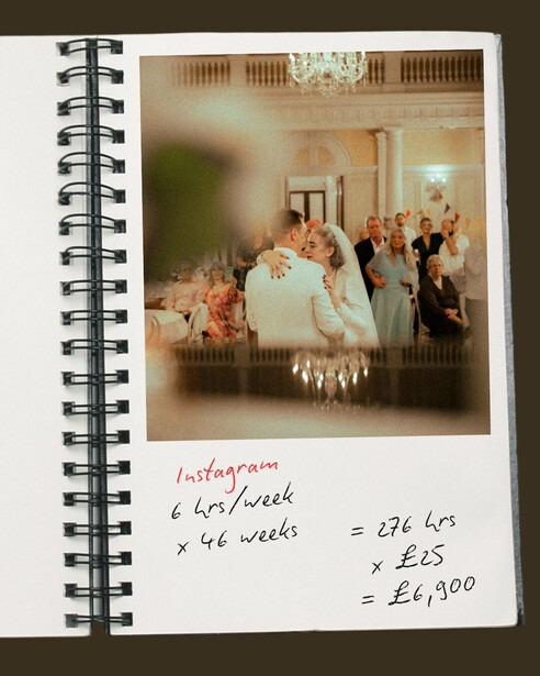 Spiral notebook page with Polaroid photo and handwritten Instagram metrics calculation