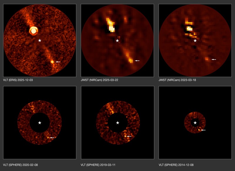 Six telescope images of the star Beta Pictoris from 2014 to 2025, each with an arrow marking the faint exoplanet Beta Pictoris d