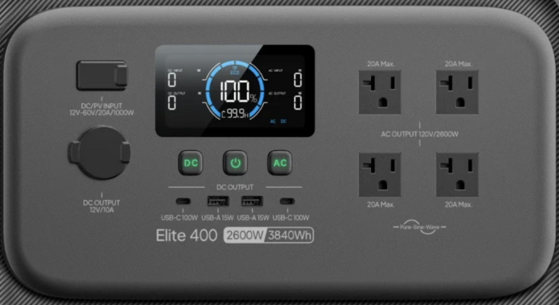 Portable power station control panel with digital display showing 100W output