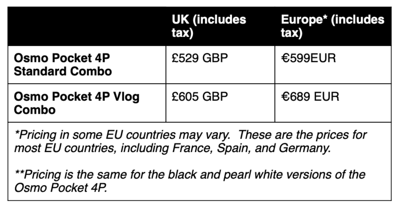 Pricing table comparing Osmo Pocket 4P camera models in GBP and EUR