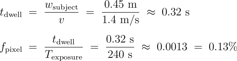 Mathematical formulas calculating pixel dwell time and exposure fraction